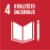 SDG 4: Toegankelijk kwaliteitsonderwijs